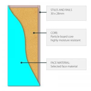 Accent HA40 Internal Door-2040 range Installed package