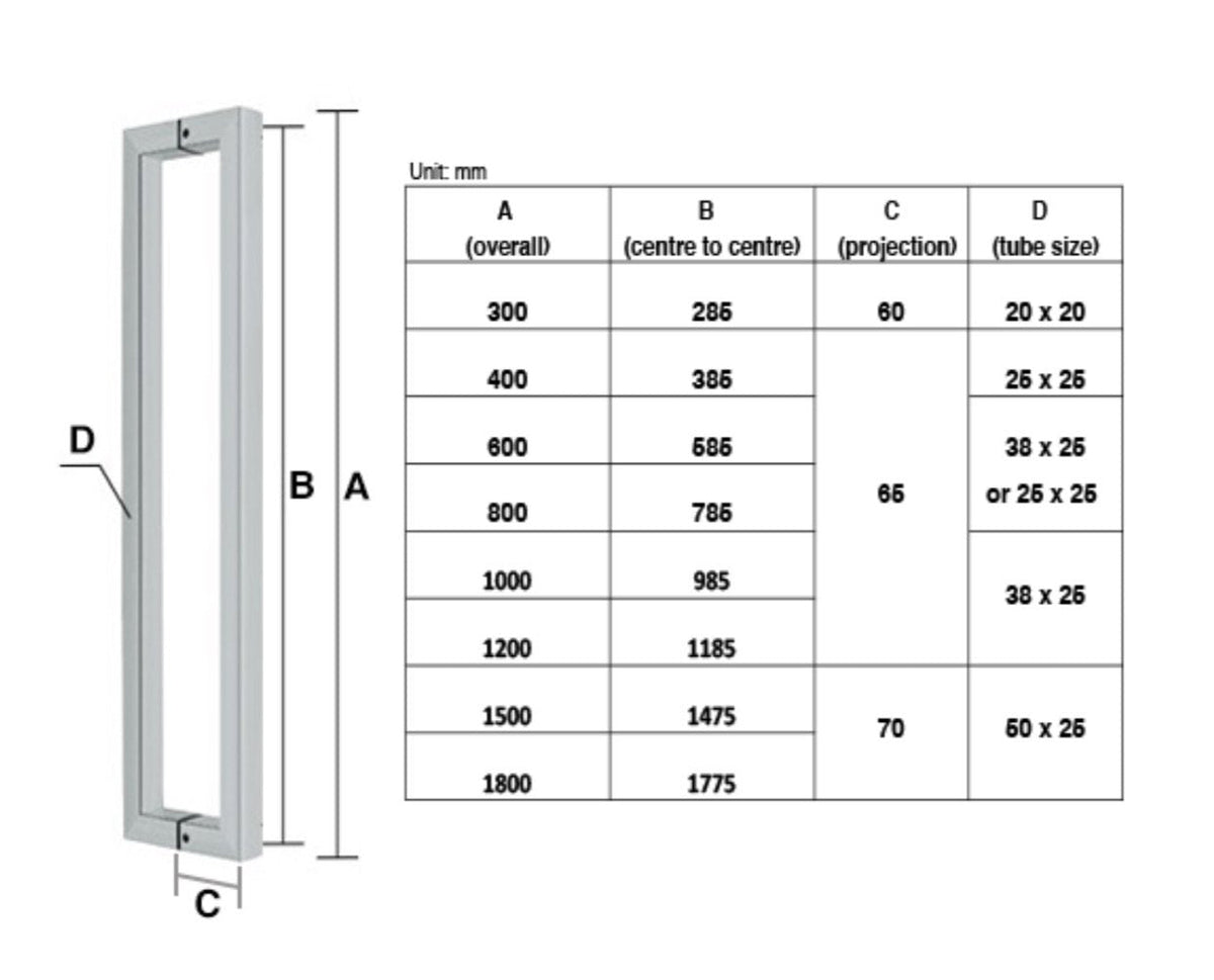 JD1 - 1500mm Matt Black Pull Handle - Just Doors QLD