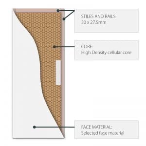 Sorrento 6 Internal Door - 2040 range Installed package - Just Doors QLD
