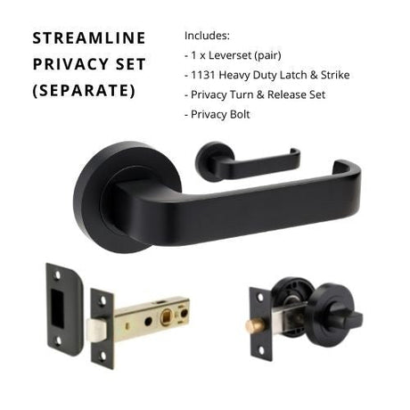 STREAMLINE - Matt Black - Just Doors QLD
