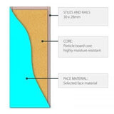 Accent HA40 Internal Door-2040 range Installed package - Just Doors QLD