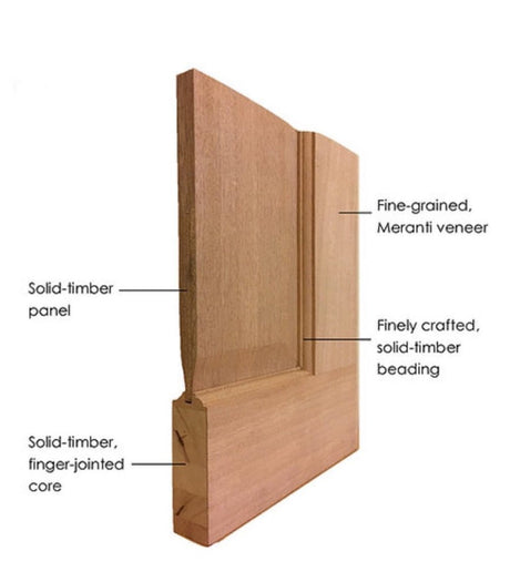 French Half 6 lite Panel door - Just Doors QLD