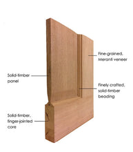 Load image into Gallery viewer, JDQ Half 6 lite Panel door (35mm) INSTALLED PACKAGE