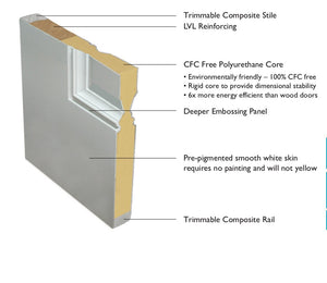 BLACK 1 lite Vertical 820 x 2040 Fibreglass Entrance door (smooth skin) INSTALLED PACKAGE